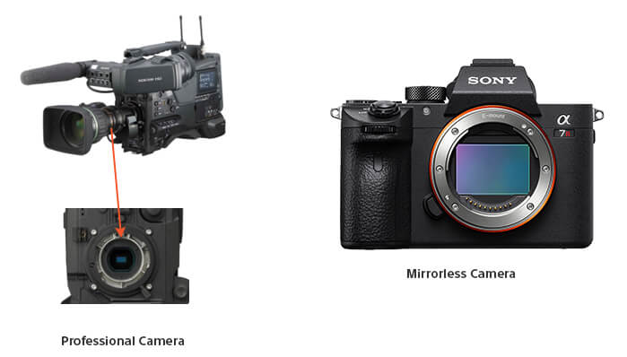responsive-image