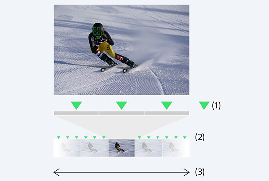 responsive-image